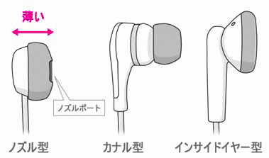 HP-NZ13