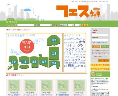 フェスウィキ