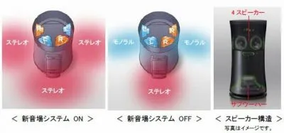 NX-SA5